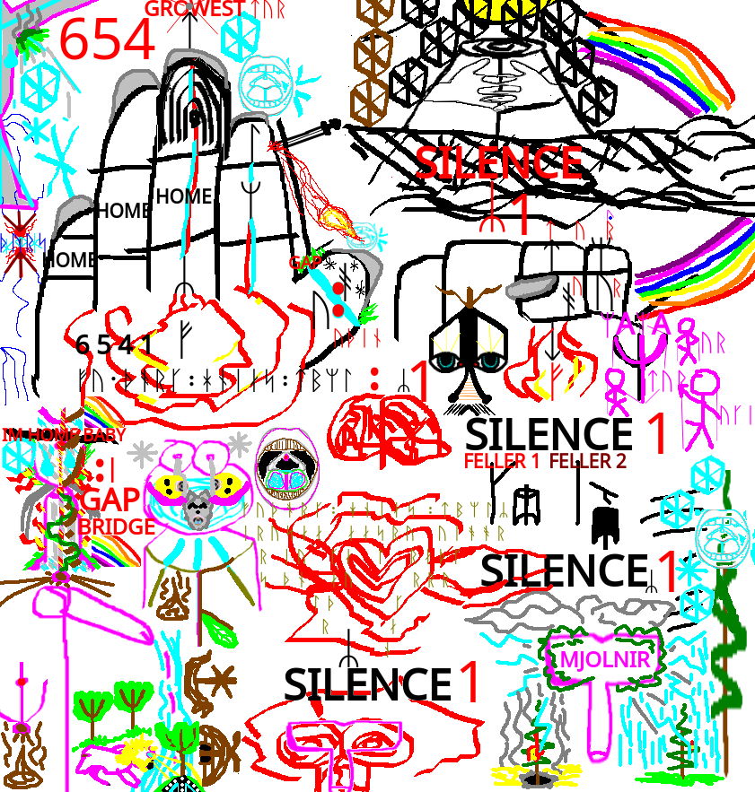 SYMBOLS
